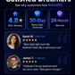 ✨ Starry sky projector ready to use immediately 🥳 Over 50,000 satisfied users